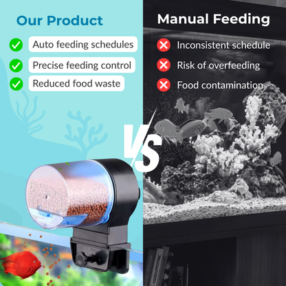 AquaFeedHub Dual-Container Fish Feeder - Daily