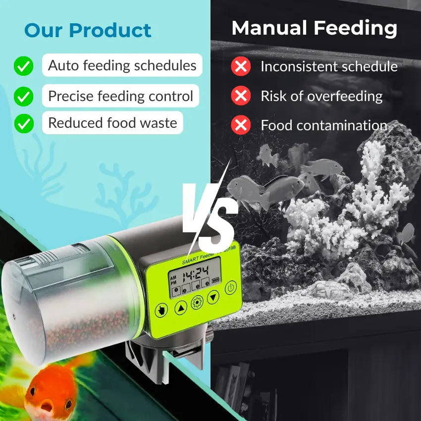 AquaFeedHub Auto Fish Feeder - Smart Timer Solution